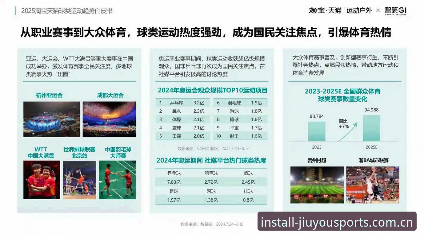 九游体育平台最新动态：官方APP功能升级与全场景体育服务趋势解读