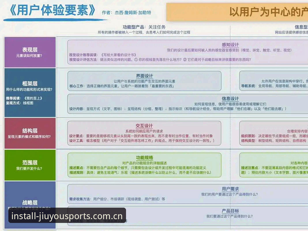 九游体育竞猜服务2026最新版本 资深用户深度体验:从皇马主席选举风波看九游体育平台赛事生态